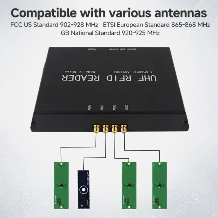 4 - Channel UHF RFID Reader Writer, MODBUS Passive Temperature Sensor Reader for Electric Power Monitoring - Trustpick