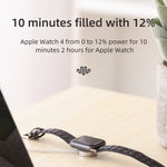 كابل شحن مغناطيسي محمول من سلسلة Ben موديل JOYROOM S-IW001 بطول 1.2م وقوة 2.5 واط لساعات Apple Watch