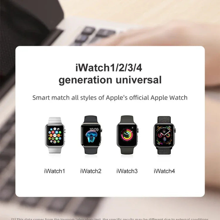 كابل شحن مغناطيسي محمول من سلسلة Ben موديل JOYROOM S-IW001 بطول 1.2م وقوة 2.5 واط لساعات Apple Watch