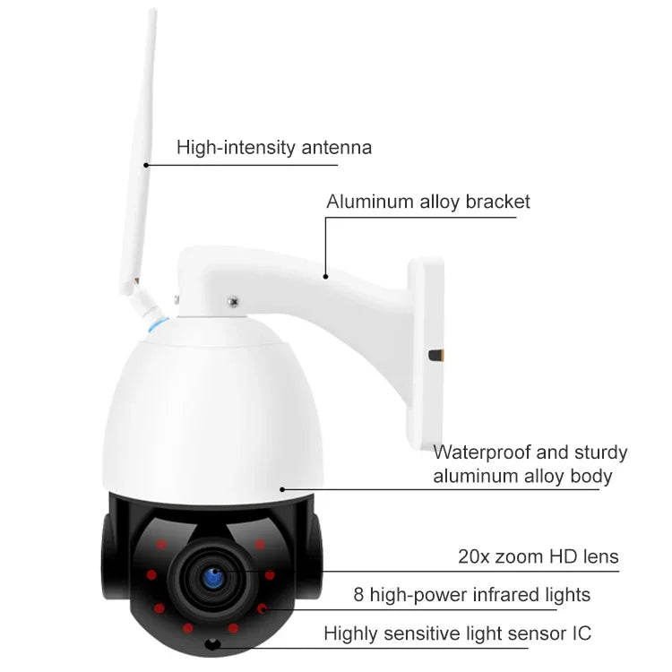 كاميرا قبة ذكية لاسلكية WiFi بدقة 2.0 مليون بكسل 1080P HD مع تكبير 20X، تدعم الرؤية الليلية بالأشعة تحت الحمراء / كشف الحركة / الاتصال الصوتي / بطاقة TF، قابس أسترالي، نسخة WiFi