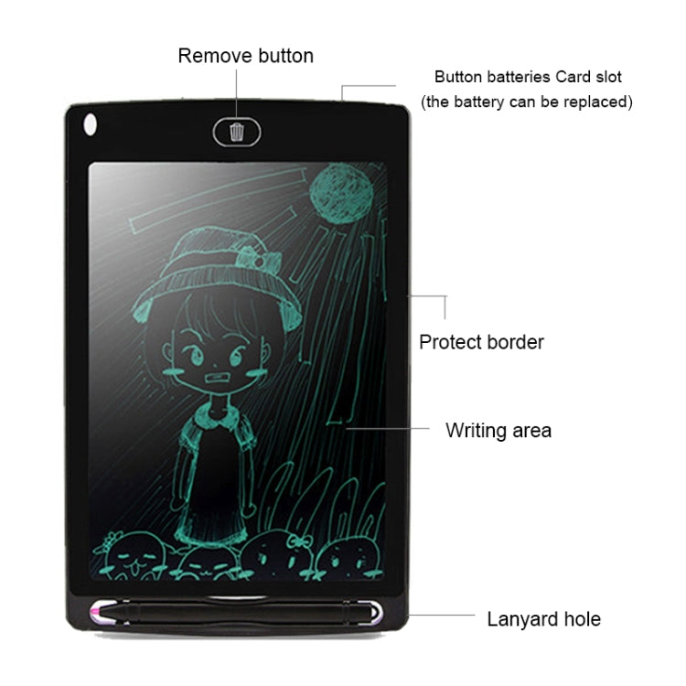 لوحة كتابة LCD محمولة مقاس 8.5 بوصة للرسم والكتابة الإلكترونية، لوحة رسومات للرسائل والمسودات مع قلم كتابة، 8.5 بوصة أسود، 8.5 بوصة أخضر، 8.5 بوصة أزرق، 8.5 بوصة أحمر، 8.5 بوصة أبيض