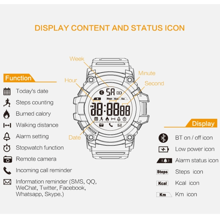 ساعة رياضية ذكية EX16 بشاشة FSTN LCD بحجم 1.12 بوصة بزاوية عرض كاملة، مقاومة للماء بمعيار IP67، تدعم عداد الخطى / ساعة توقيت / منبه / تذكير الإشعارات / إشعار المكالمات / تحكم عن بعد بالكاميرا / حساب السعرات الحرارية، متوافقة مع هواتف أندرويد وiOS
