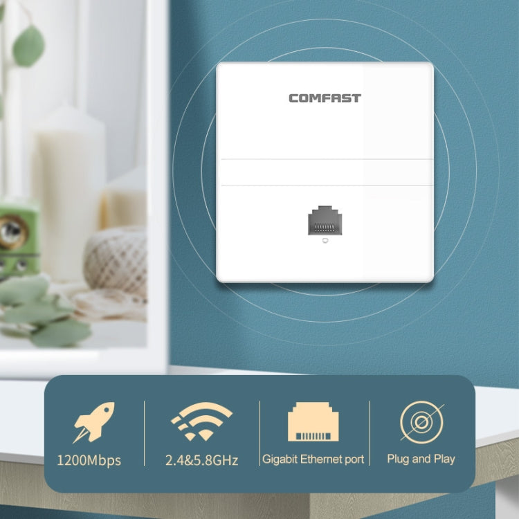جهاز COMFAST CF-E538AC V2 نقطة وصول واي فاي داخلية ثنائية النطاق بسرعة 1200Mbps، CF-E538AC V2