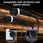 Feyree European Standard New Energy Electric Vehicle Charging Pile Double-ended Extension Cable, 480V 16A