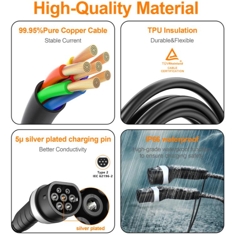 Feyree European Standard New Energy Electric Vehicle Charging Pile Double-ended Extension Cable, 480V 16A