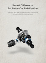 سيارة لعبة عسكرية صغيرة 1:16 بنظام تحكم عن بعد 2.4GHz 6WD مزودة بمسارات، JJR/C Q60 Transporter-1، Q60