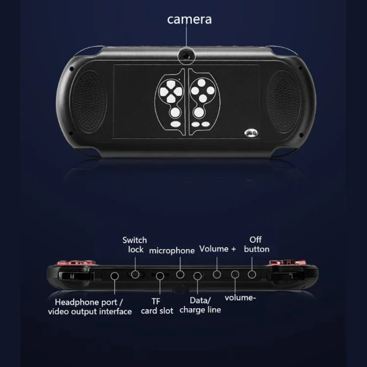 جهاز ألعاب محمول كلاسيكي X7 Plus مع شاشة HD بحجم 5.1 بوصة وذاكرة 8 جيجابايت، يدعم MP4 / كتاب إلكتروني، X7 Plus (أصفر + أحمر)، X7 Plus (أصفر)، X7 Plus (أزرق + أحمر)، X7 Plus (أزرق)، X7 Plus (أحمر)