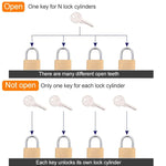 Copper Padlock Small Lock, Style: Short Lock Beam, 25mm Open, Short, 25mm Open