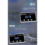 TROS TS-6Drive Potent Booster Electronic Throttle Controller for Honda CRV 2007-2011, For Honda CRV 2007-2011
