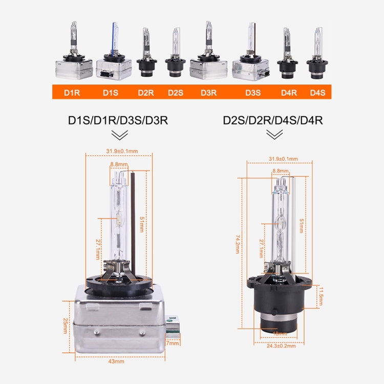 2 PCS D2R 35W 3800 LM 8000K HID Bulbs Xenon Lights Lamps, DC 12V, D2R