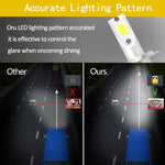 2 PCS  H3 18W 1800 LM 6000K IP68 Canbus Constant Current Car LED Headlight with 2 COB Lamps, DC 9-36V, H3