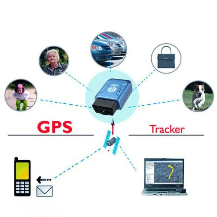 جهاز تتبع GPS TK206 2G OBD2 في الوقت الحقيقي GSM رباعي النطاق مع إنذار اهتزاز مضاد للسرقة GSM GPRS صغير للسيارة، TK206 (أسود)، TK206 (أزرق)