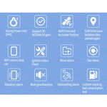 جهاز تتبع GPS TK300 4G / GPRS / GSM للسيارات والشاحنات في الوقت الحقيقي مع بطارية ومرحّل، TK300