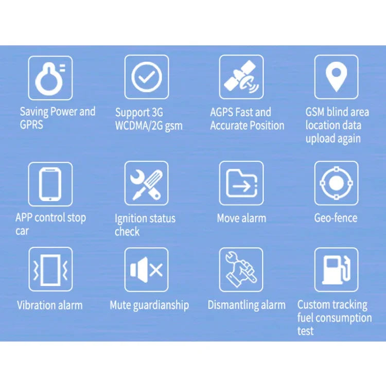 جهاز تتبع GPS TK300 4G / GPRS / GSM للسيارات والشاحنات في الوقت الحقيقي مع بطارية ومرحّل، TK300
