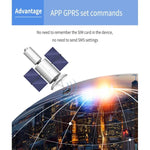 جهاز تتبع GPS TK600 2G / GPRS / GSM مغناطيسي قوي للسيارات والشاحنات في الوقت الحقيقي، TK600
