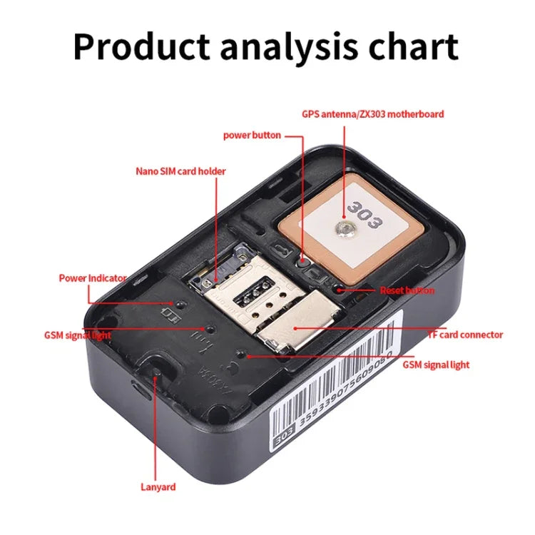 P03 جهاز تعقب GPS مقاوم للماء 2G للحيوانات الأليفة مع GPS+AGPS+WiFi+LBS، P03