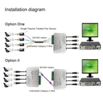 HD204A-F HD-CVI/TVI/AHD CCTV 4 قنوات محول فيديو بالون سلبي UTP، HD204A-F