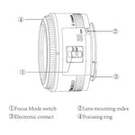 عدسة يانغنو YN35MM F2N 1:2 بزاوية واسعة ثابتة/رئيسية مع تركيز تلقائي لكاميرات نيكون DSLR، YN35mm F2N