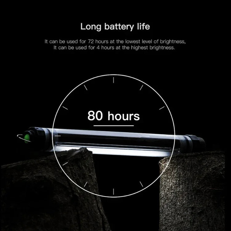 مصباح فيديو LED LUXCeO P7 بدرجة حرارة لون مزدوجة، مقاوم للماء، ضوء تعبئة يدوي مع جهاز تحكم عن بُعد، P7