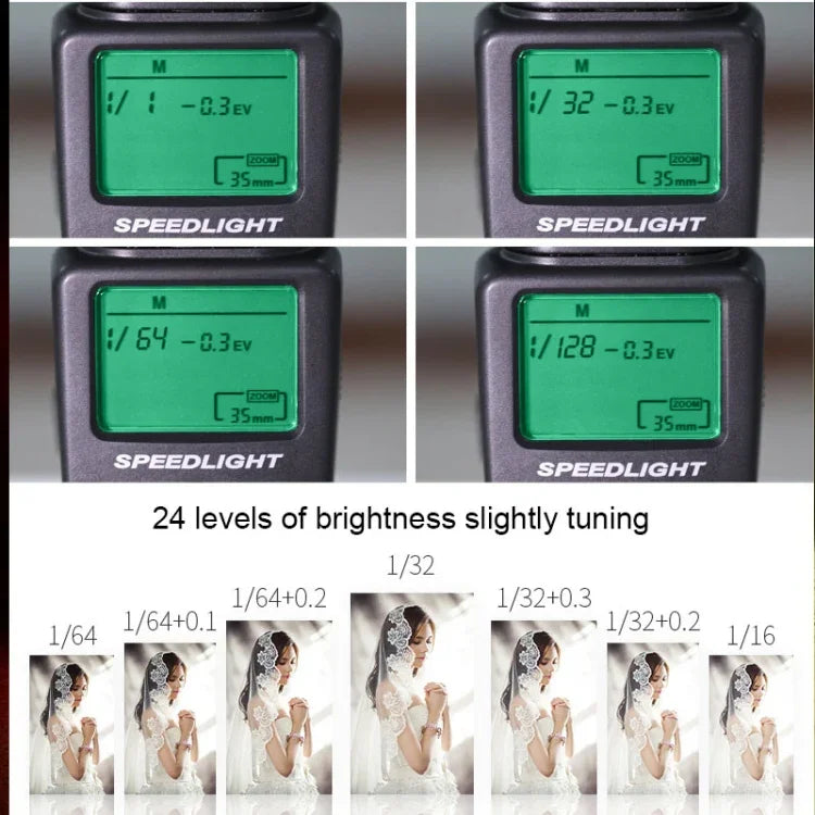 فلاش ضوء TRIOPO TR-950ii Speedlite، TR-950ii