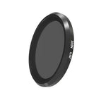 فلتر عدسة JSR ND32 لكاميرا باناسونيك LUMIX LX10، فلتر ND32