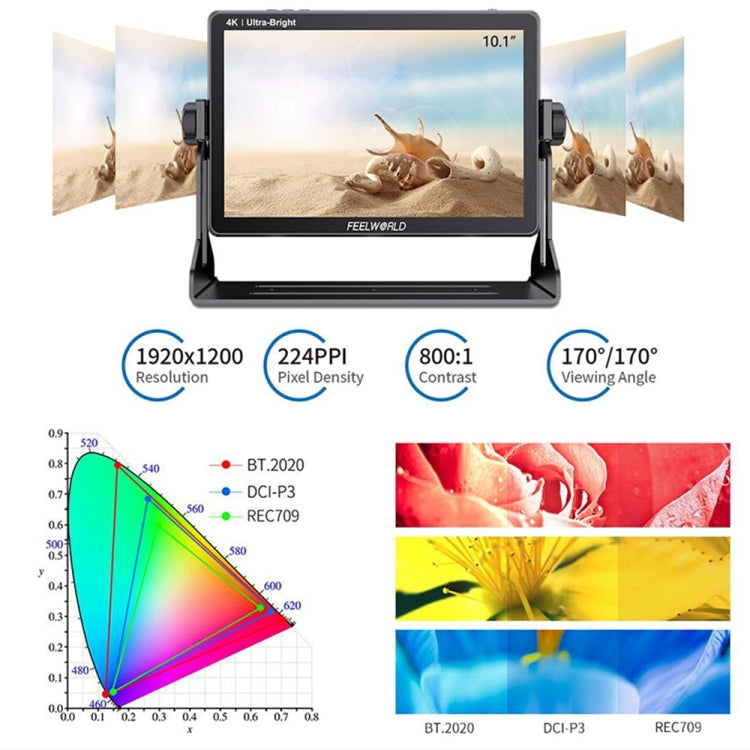 شاشة مراقبة ميدانية DSLR بقياس 10.1 بوصة فائقة السطوع 2000 نت تعمل باللمس من FEELWORLD طراز LUT11S، مدخل ومخرج 3G-SDI 4K HDMI، لوحة IPS بدقة 1920 × 1200، LUT11S
