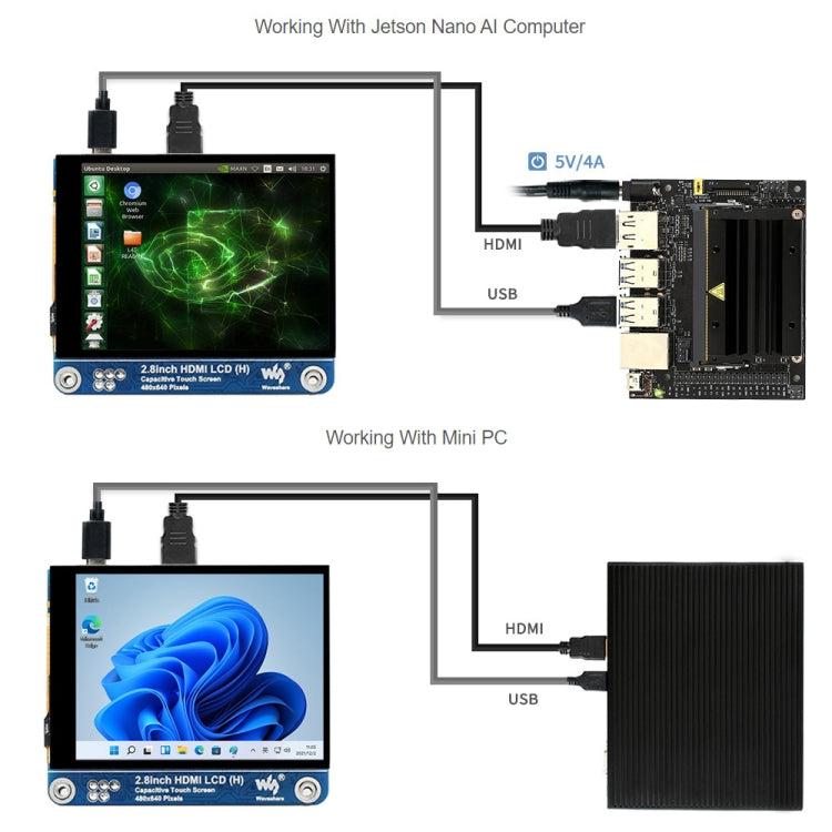 شاشة LCD Waveshare بحجم 2.8 بوصة بدقة 480x640 HDMI IPS (H) شاشة كاملة الترقيم