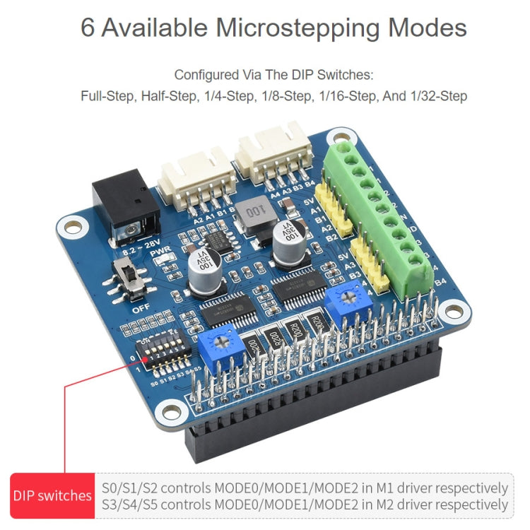 لوحة محرك خطوة Waveshare HRB8825 لـ Raspberry Pi، تشغل محركي خطوة، حتى 1/32 ميكروستيبينغ