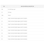 لوحة محرك خطوة Waveshare HRB8825 لـ Raspberry Pi، تشغل محركي خطوة، حتى 1/32 ميكروستيبينغ