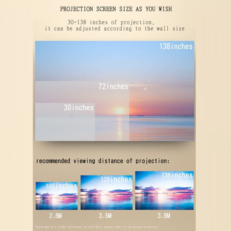 جهاز عرض LCD عالي الدقة YG520 بسطوع 1800 لومن، مزود بسماعة مدمجة، يدعم قراءة قرص USB، القرص الصلب المحمول، بطاقة SD، توصيل AV، DVD، جهاز استقبال، النسخة القياسية