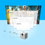 جهاز عرض فيديو للأطفال W-S1 بقوة 10W وسطوع 30 لومن بدقة HD 1080P بتقنية LCD، يدعم AV / USB / بطاقة Mini SD / HDMI / صوت