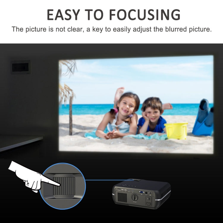 جهاز عرض ذكي DH-A10 بشاشة LCD بحجم 5.8 بوصة وسطوع 4200 لومن ودقة 1280 × 800P، مع جهاز تحكم عن بعد، نظام أندرويد 6.0، يدعم واي فاي، بلوتوث، HDMIx2، USBx2، VGA، AV IN/RCA، RJ45، LAN