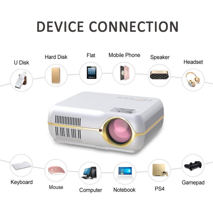 جهاز عرض ذكي DH-A10 بشاشة LCD بحجم 5.8 بوصة وسطوع 4200 لومن ودقة 1280 × 800P، مع جهاز تحكم عن بعد، نظام أندرويد 6.0، يدعم واي فاي، بلوتوث، HDMIx2، USBx2، VGA، AV IN/RCA، RJ45، LAN