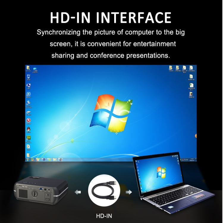 جهاز عرض ذكي DH-A10 بشاشة LCD بحجم 5.8 بوصة وسطوع 4200 لومن ودقة 1280 × 800P، مع جهاز تحكم عن بعد، نظام أندرويد 6.0، يدعم واي فاي، بلوتوث، HDMIx2، USBx2، VGA، AV IN/RCA، RJ45، LAN