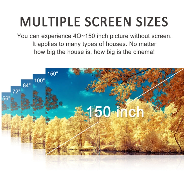 جهاز عرض ذكي DH-A10 بشاشة LCD بحجم 5.8 بوصة وسطوع 4200 لومن ودقة 1280 × 800P، مع جهاز تحكم عن بعد، نظام أندرويد 6.0، يدعم واي فاي، بلوتوث، HDMIx2، USBx2، VGA، AV IN/RCA، RJ45، LAN