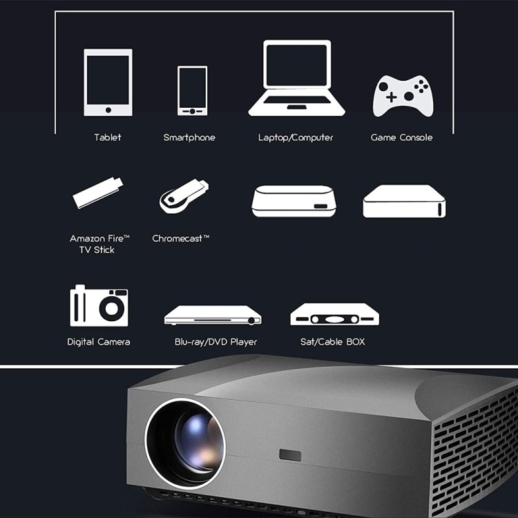 جهاز عرض ذكي Vivibright F30 بشاشة LCD بحجم 5.8 بوصة وسطوع 4200 لومن ودقة 1920 × 1080P Full HD مع جهاز تحكم عن بعد، يدعم إخراج صوت / SPDIF / مدخل AV / USB / HDMI، F30 أسود
