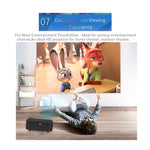 جهاز عرض محمول A2000 بسطوع 800 لومن وشاشة LCD لمسرح منزلي، يدعم 1080P، قابس الاتحاد الأوروبي
