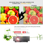 جهاز عرض LED منزلي LY-40 بسطوع 1800 لومن ودقة 1280 × 800 مع جهاز تحكم عن بعد، قابس الاتحاد الأوروبي LY-40 EU Plug