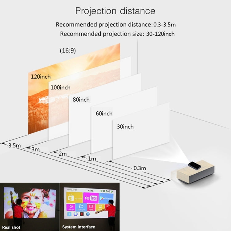 جهاز عرض ذكي محمول P09 بدقة 4K Ultra HD مع تحكم عن بعد بالأشعة تحت الحمراء، معالج Amlogic S905X رباعي النواة A53 بسرعة تصل إلى 1.5 جيجاهرتز، أندرويد 6.0، 1 جيجابايت + 8 جيجابايت، يدعم WiFi 2.4G/5G، بلوتوث، بطاقة TF