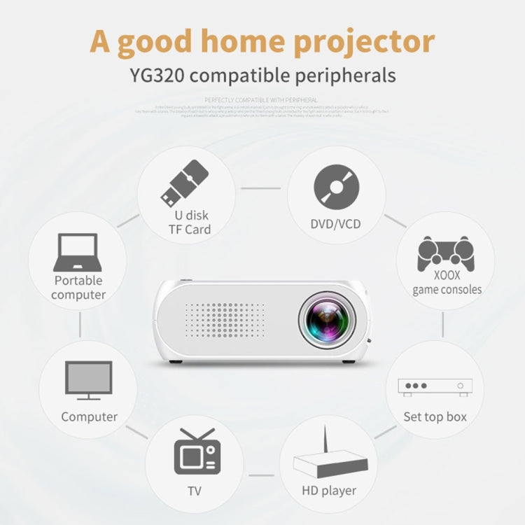 جهاز عرض LED صغير YG320 بدقة 320*240، مسرح منزلي، يدعم HDMI وAV وSD وUSB