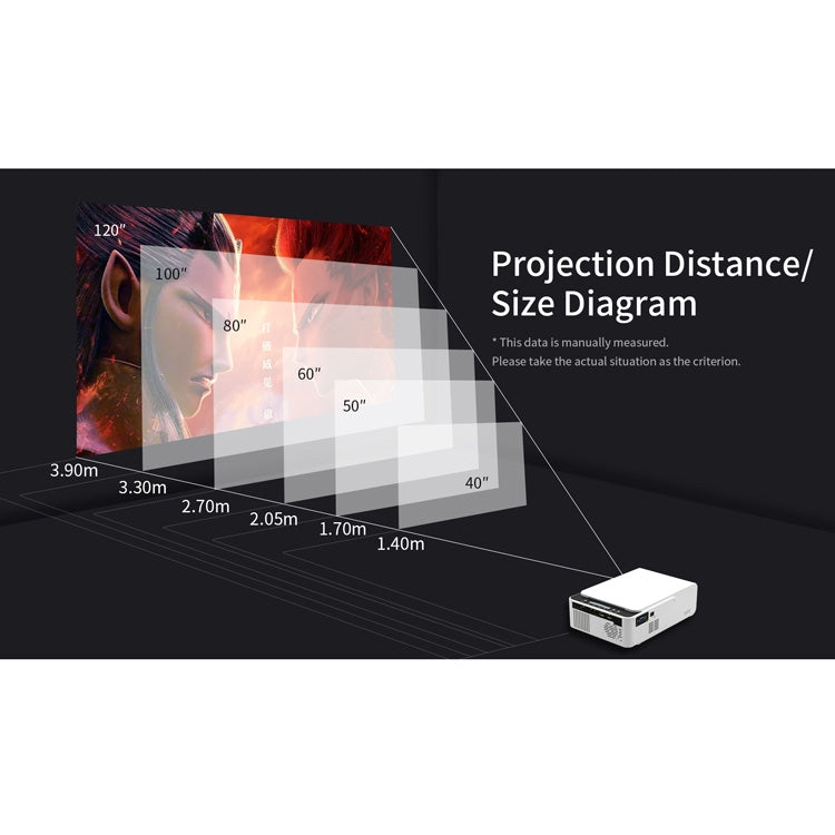 جهاز عرض ذكي T5 بتقنية LED+LCD، 100 لومن ANSI، دقة 800x400، 480P، يدعم HDMI / بطاقة SD / 2 × USB / صوت 3.5 مم، النسخة العادية، النسخة العادية