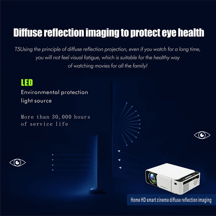 جهاز عرض ذكي T5 100 لومن ANSI بدقة 1024x600 بتقنية LED+LCD، يدعم HDMI / بطاقة SD / 2 × USB / صوت 3.5 مم، نسخة نفس الشاشة، نسخة نفس الشاشة
