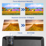جهاز عرض Wejoy L1 80 لومن بتقنية LCD بحجم 4 بوصات ودقة HD 800*480 بكسل، VGA، HDMI، L1