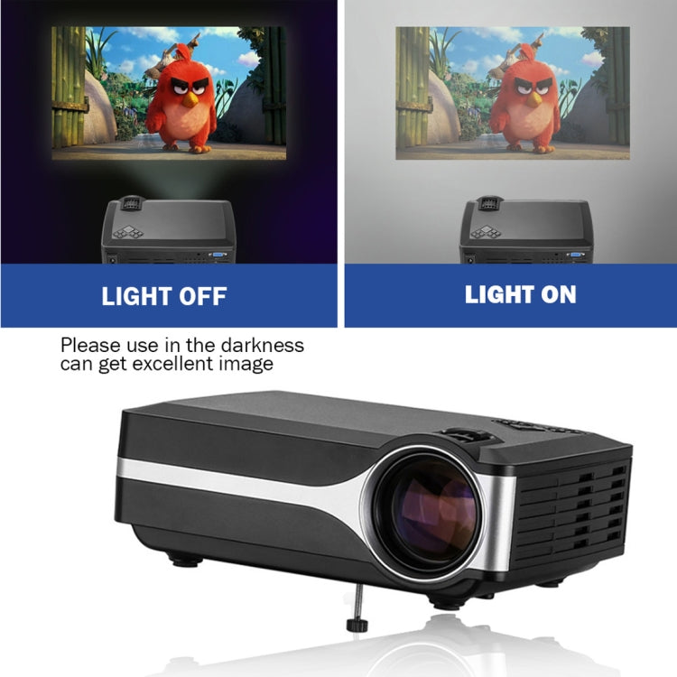 جهاز عرض Wejoy L1 80 لومن بتقنية LCD بحجم 4 بوصات ودقة HD 800*480 بكسل، VGA، HDMI، L1