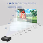 جهاز عرض Wejoy L1 80 لومن بتقنية LCD بحجم 4 بوصات ودقة HD 800*480 بكسل، VGA، HDMI، L1
