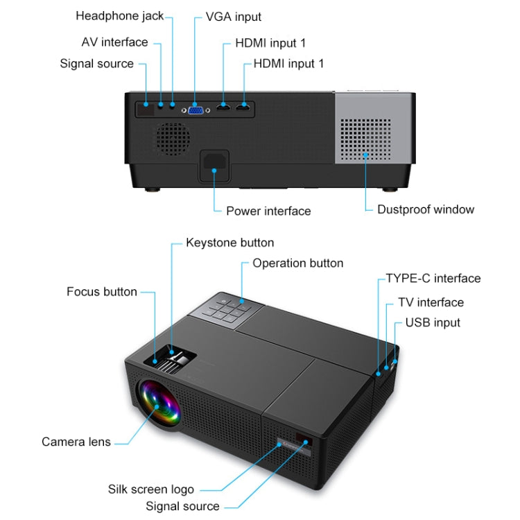 Cheerlux CL770 1920 x 1080P Full HD Smart Projector Android 9.0 1GB+8GB, CL770 (Black), CL770 (White)