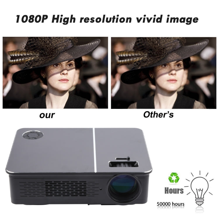 بروجيكتور فيديو LED LCD مسرح منزلي Wejoy L5 مع تعديل الانحراف البصري ودقة فل إتش دي 1080P مع جهاز تحكم عن بعد