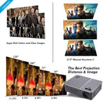 بروجيكتور فيديو LED LCD مسرح منزلي Wejoy L5 مع تعديل الانحراف البصري ودقة فل إتش دي 1080P مع جهاز تحكم عن بعد