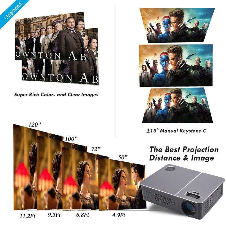 بروجيكتور فيديو LED LCD مسرح منزلي Wejoy L5 مع تعديل الانحراف البصري ودقة فل إتش دي 1080P مع جهاز تحكم عن بعد