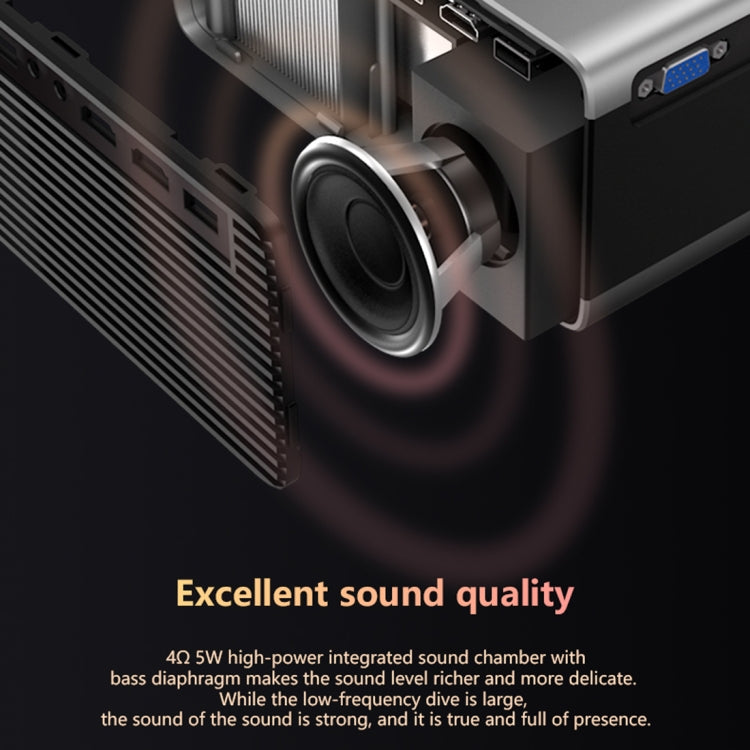 RD825 1280x720 2200LM Mini LED Projector Home Theater, Support HDMI & AV & VGA & USB, General Version, General Version